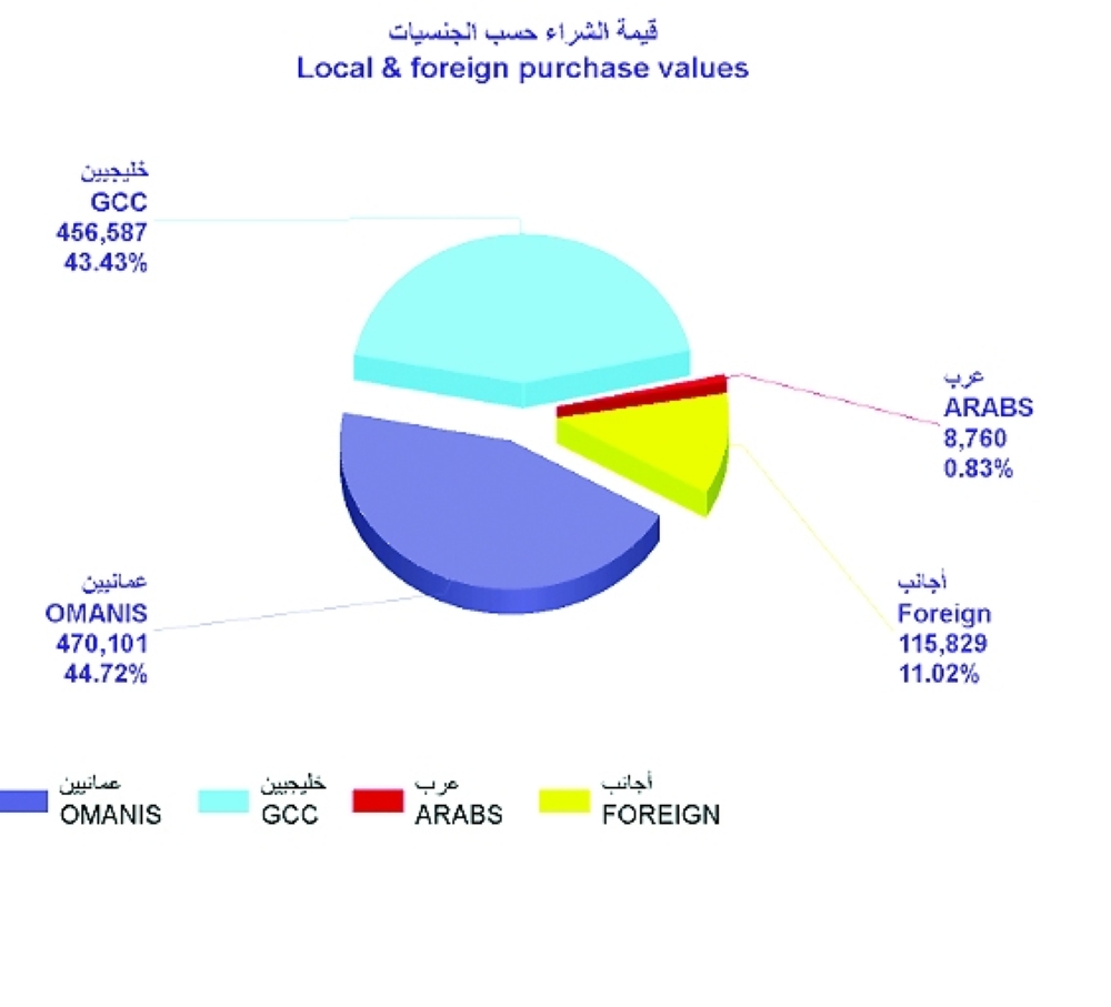 Screenshot 2022-12-04 at 15-48-39 Daily Statistics - Decline - ar_1670151089395_Daily Statistics - 04-11-2022.pdf
