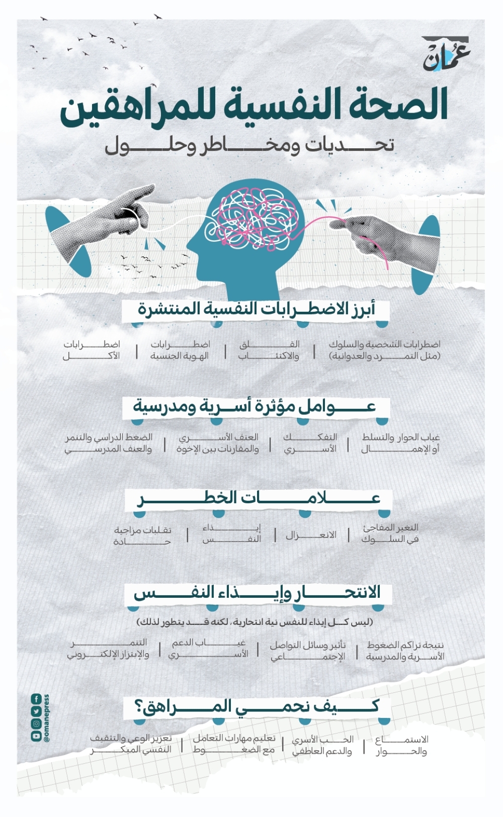 الصحة النفسية للمراهقين .. تحديات ومخاطر وحلول