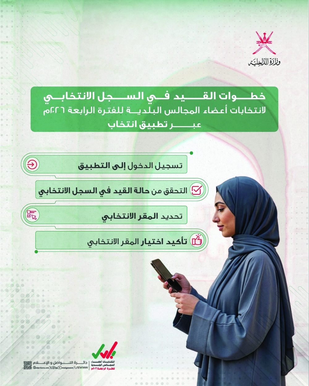 "الداخلية" توضح خطوات القيد في السجل الانتخابي للمجالس البلد