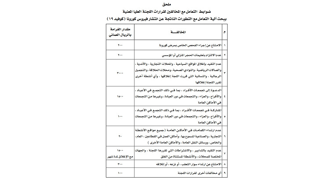 WhatsApp Image 2020-05-07 at 5.37.06 PM