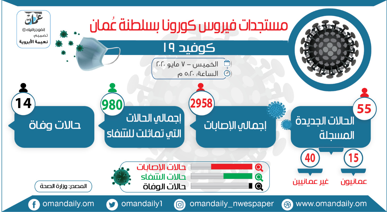 WhatsApp Image 2020-05-07 at 5.37.06 PM