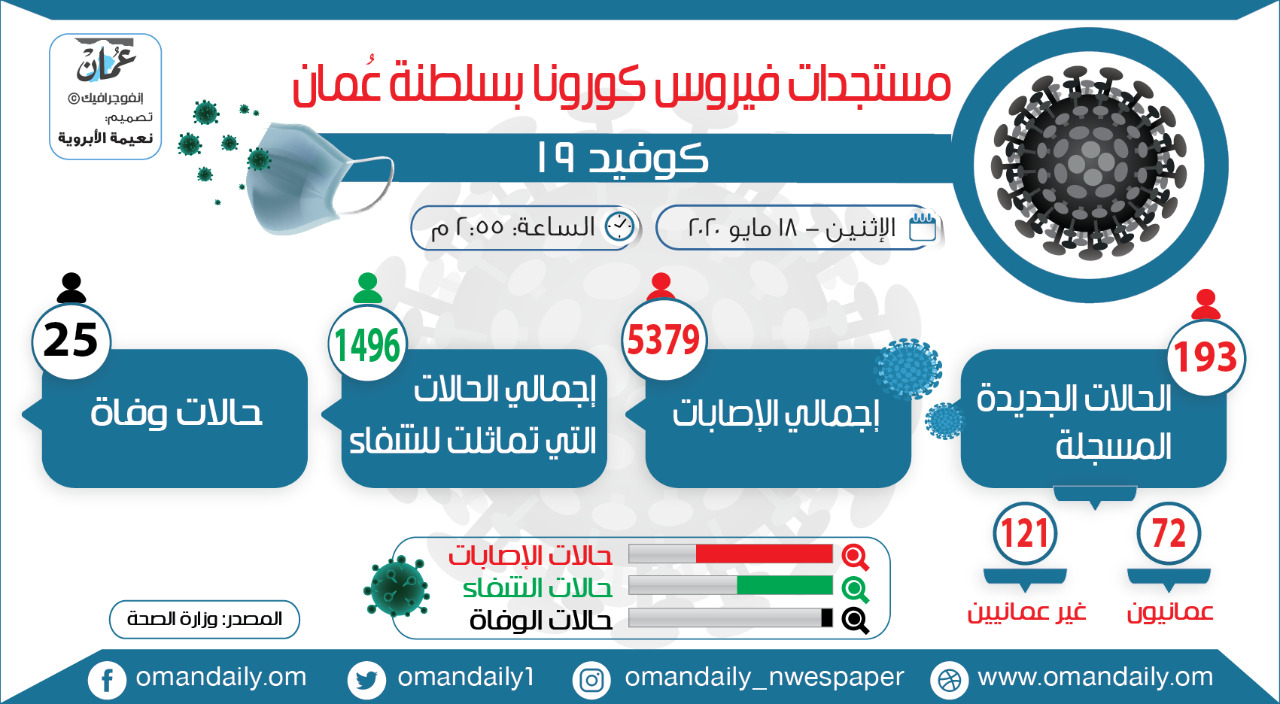 WhatsApp Image 2020-05-18 at 3.02.34 PM