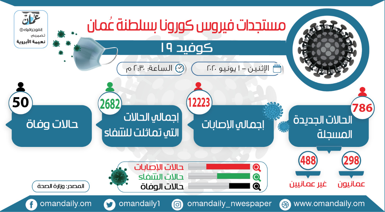 WhatsApp Image 2020-06-01 at 2.40.32 PM