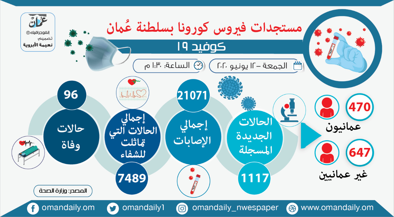 WhatsApp Image 2020-06-12 at 1.43.32 PM