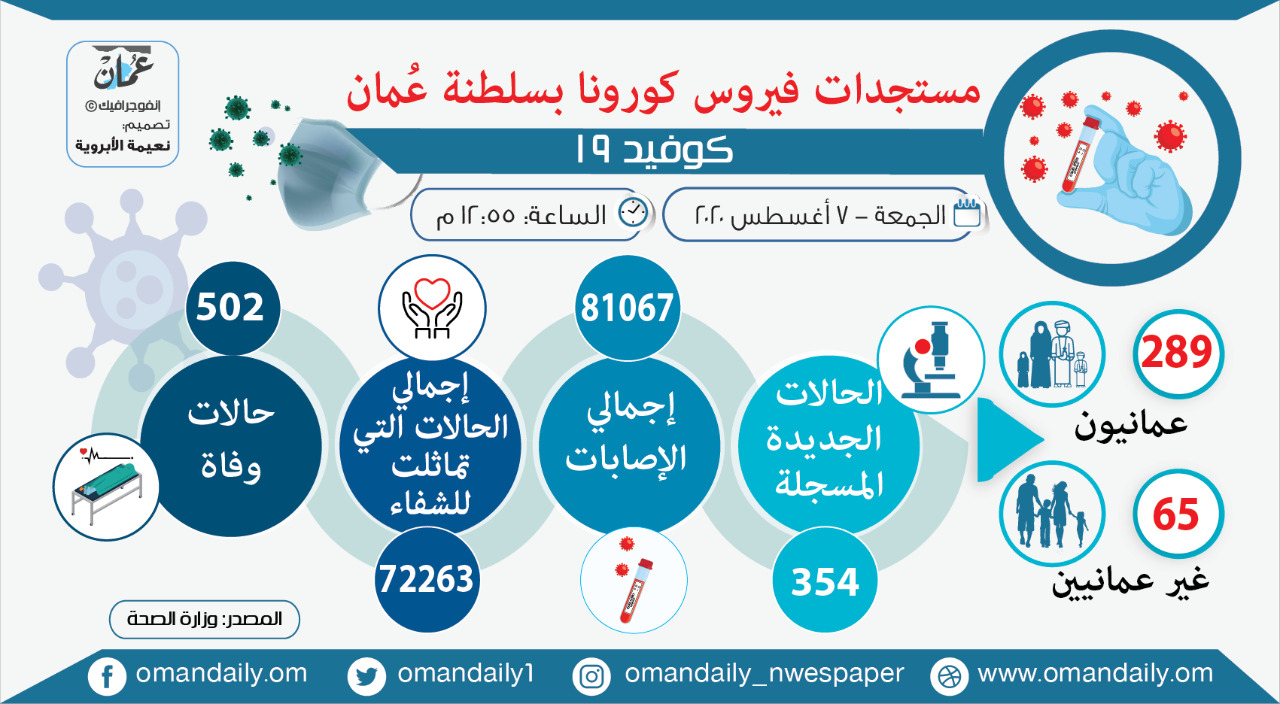 WhatsApp Image 2020-08-07 at 2.16.22 PM