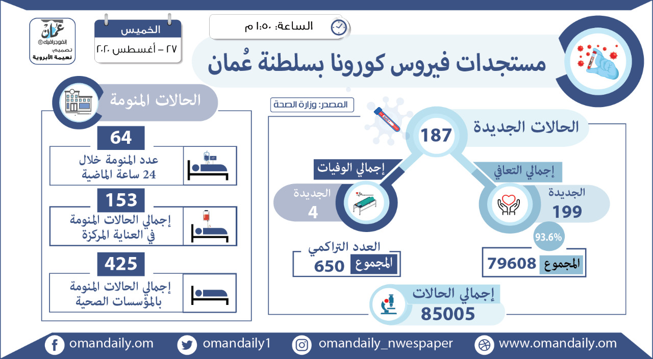 WhatsApp Image 2020-08-27 at 1.58.40 PM