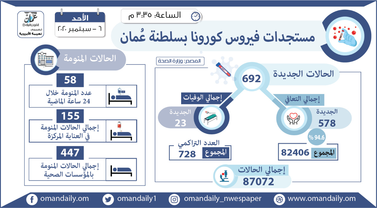 WhatsApp Image 2020-09-06 at 3.44.55 PM