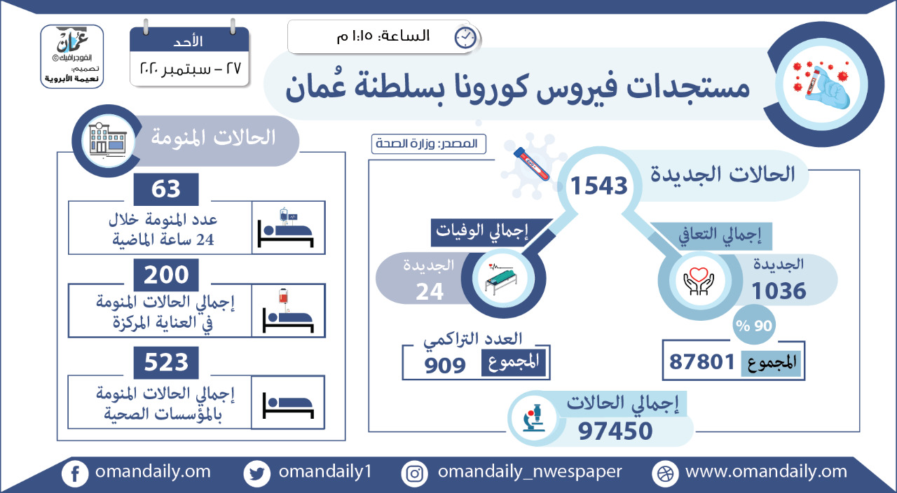 WhatsApp Image 2020-09-27 at 1.25.57 PM