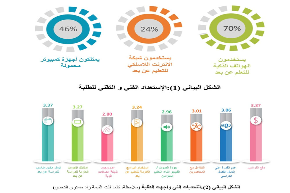لفزايظبدذ