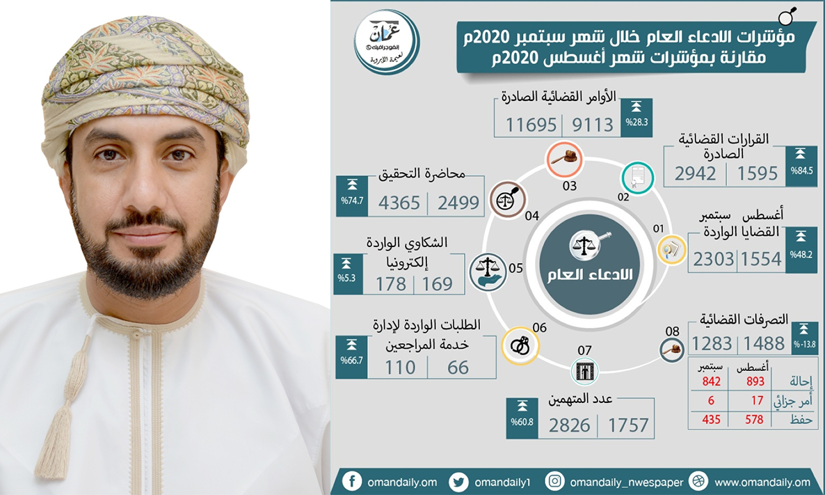 يدبدبديب