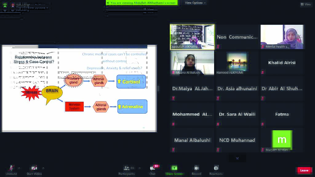 من برنامج الخطوات الخمس عبر الاتصال المرئي