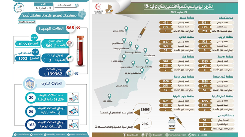 ٤ف٣ف٤٣ف٤٣ف٤٣