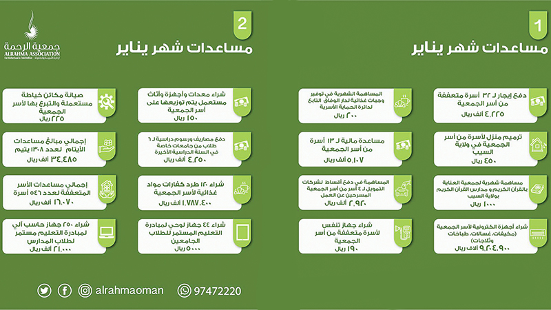 1-٢ق٣٢ق٣ق٢٣-Recovered