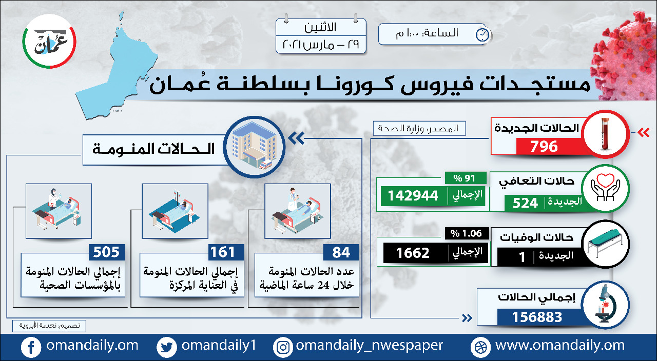 WhatsApp Image 2021-03-29 at 1.16.26 PM