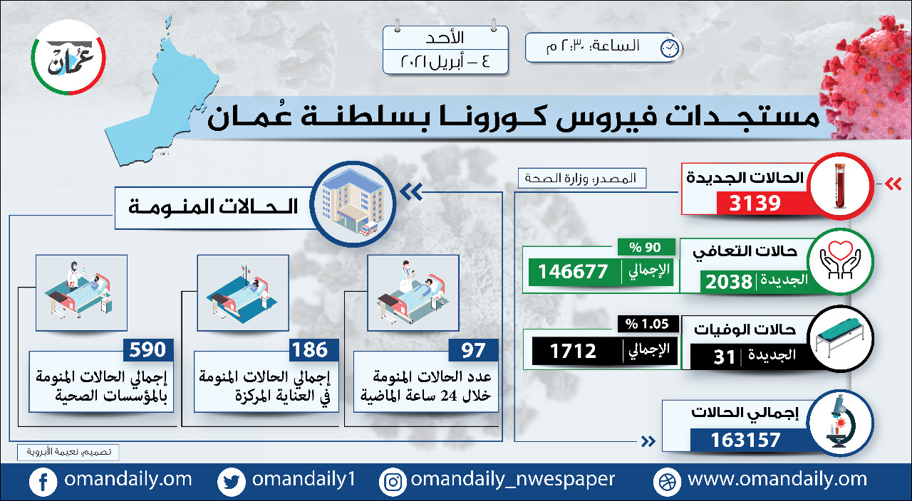 WhatsApp Image 2021-04-04 at 2.51.09 PM